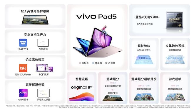 S30系列发布：长续航氛围感多彩配色爱游戏app最新登录入口vivo(图10)